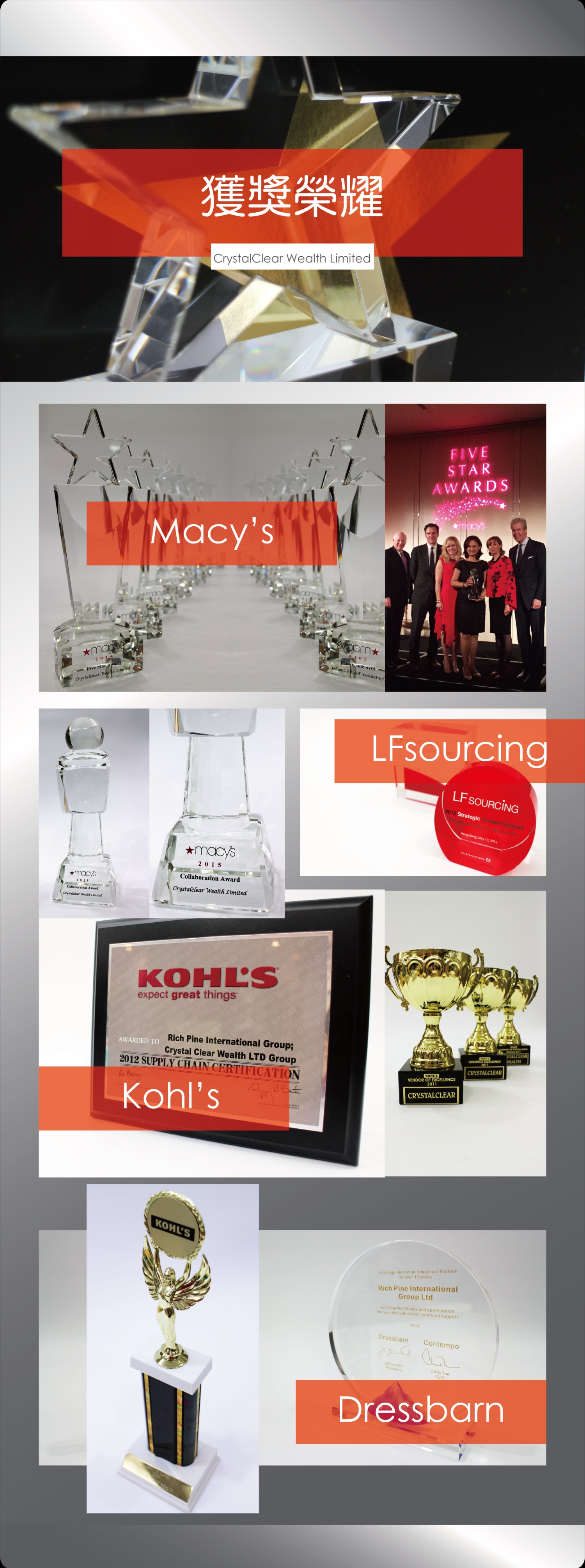 澄和股份有限公司 獲獎榮耀 Macy's Kohl's 最佳合作廠商獎